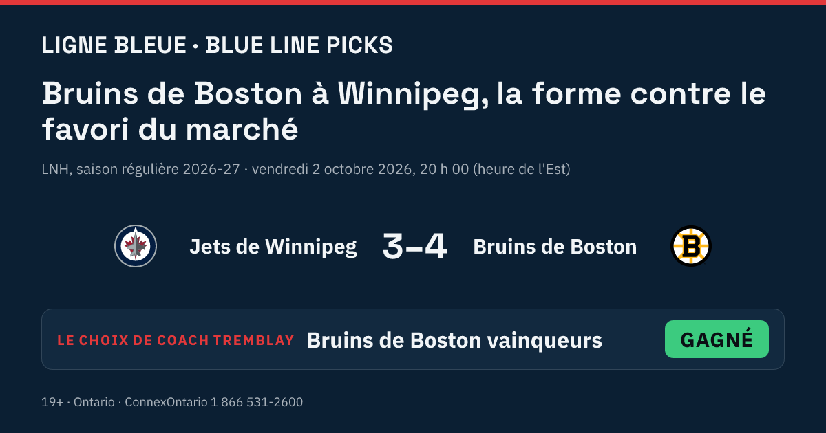 Jets de Winnipeg vs Bruins de Boston - Bruins de Boston vainqueurs