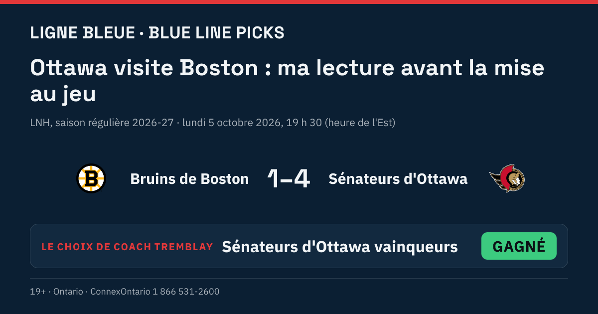Bruins de Boston vs Sénateurs d'Ottawa - Sénateurs d'Ottawa vainqueurs