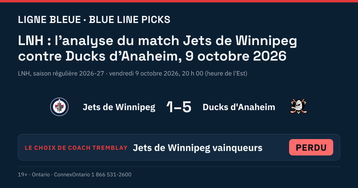 Jets de Winnipeg vs Ducks d'Anaheim - Jets de Winnipeg vainqueurs