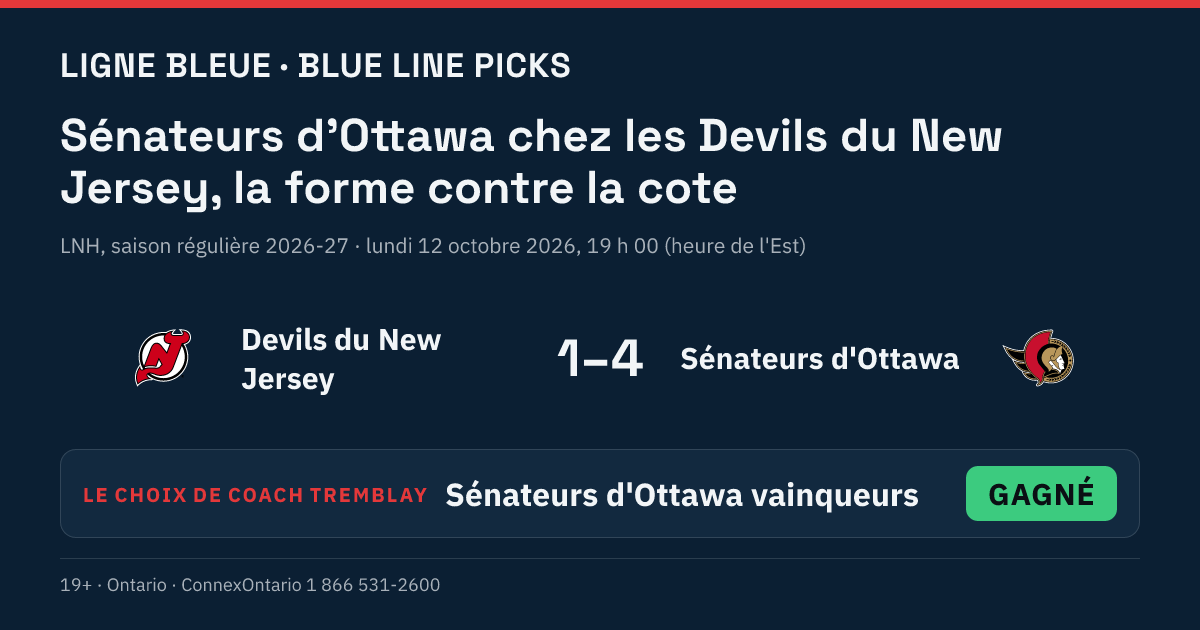 Devils du New Jersey vs Sénateurs d'Ottawa - Sénateurs d'Ottawa vainqueurs