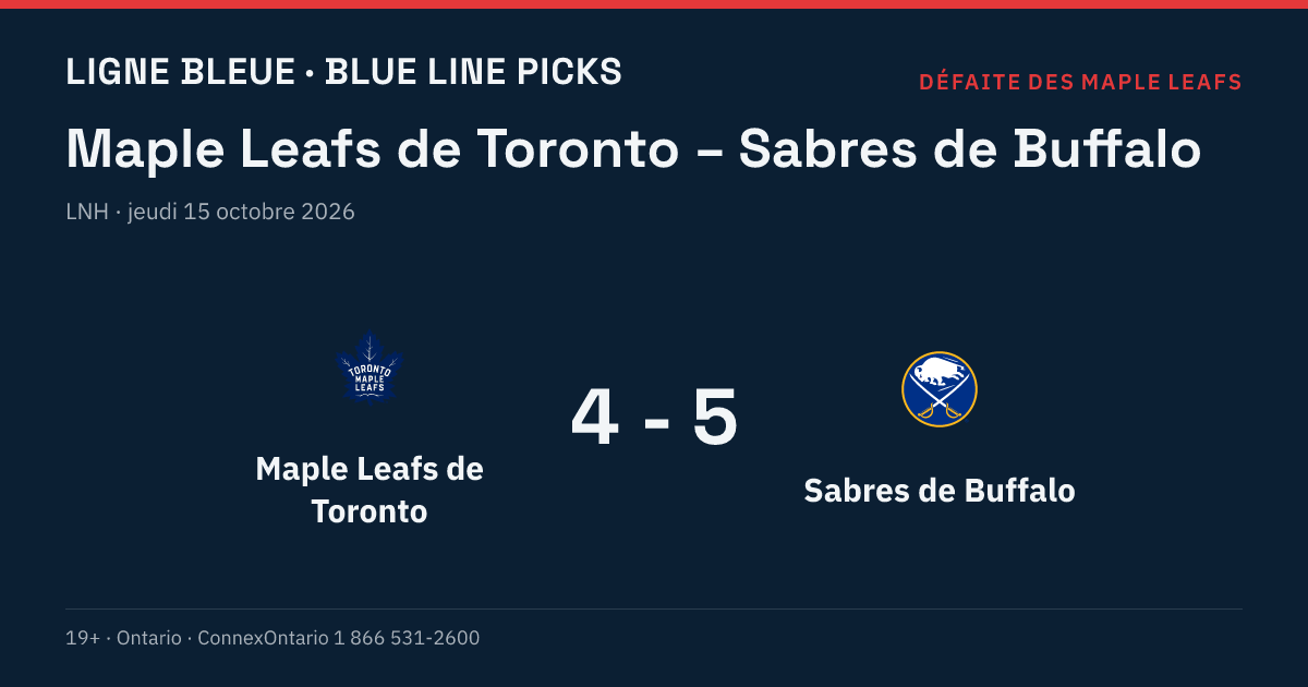 Maple Leafs de Toronto – Sabres de Buffalo, LNH, saison régulière 2026-27, jeudi 15 octobre 2026, 19 h 00 (heure de l'Est)