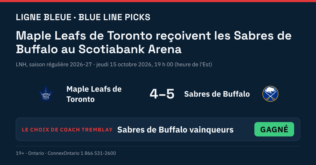 Maple Leafs de Toronto vs Sabres de Buffalo - Sabres de Buffalo vainqueurs