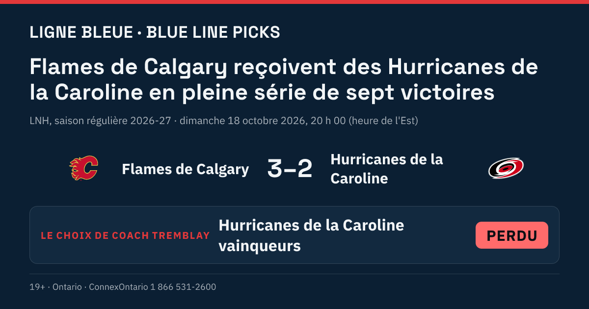 Flames de Calgary vs Hurricanes de la Caroline - Hurricanes de la Caroline vainqueurs