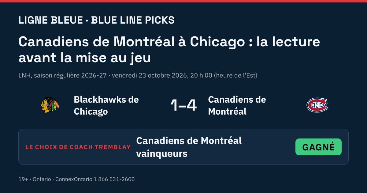 Blackhawks de Chicago vs Canadiens de Montréal - Canadiens de Montréal vainqueurs