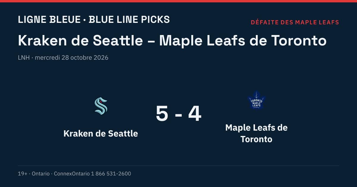 Kraken de Seattle – Maple Leafs de Toronto, LNH, saison régulière 2026-27, mercredi 28 octobre 2026, 22 h 00 (heure de l'Est)