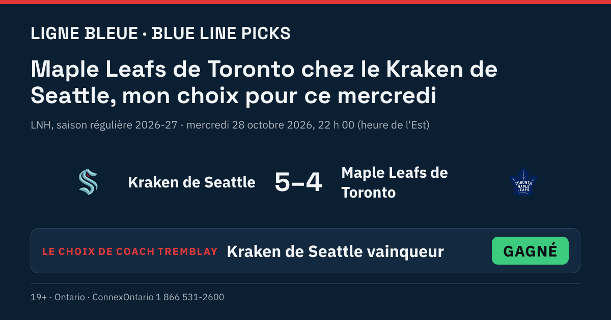 Kraken de Seattle vs Maple Leafs de Toronto - Kraken de Seattle vainqueur